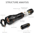 Handheld T6 XML Aluminum Zoom Police Tactical Flashlight